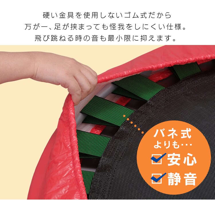 ゴム式