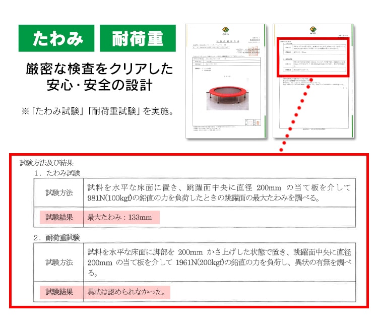 検査済み