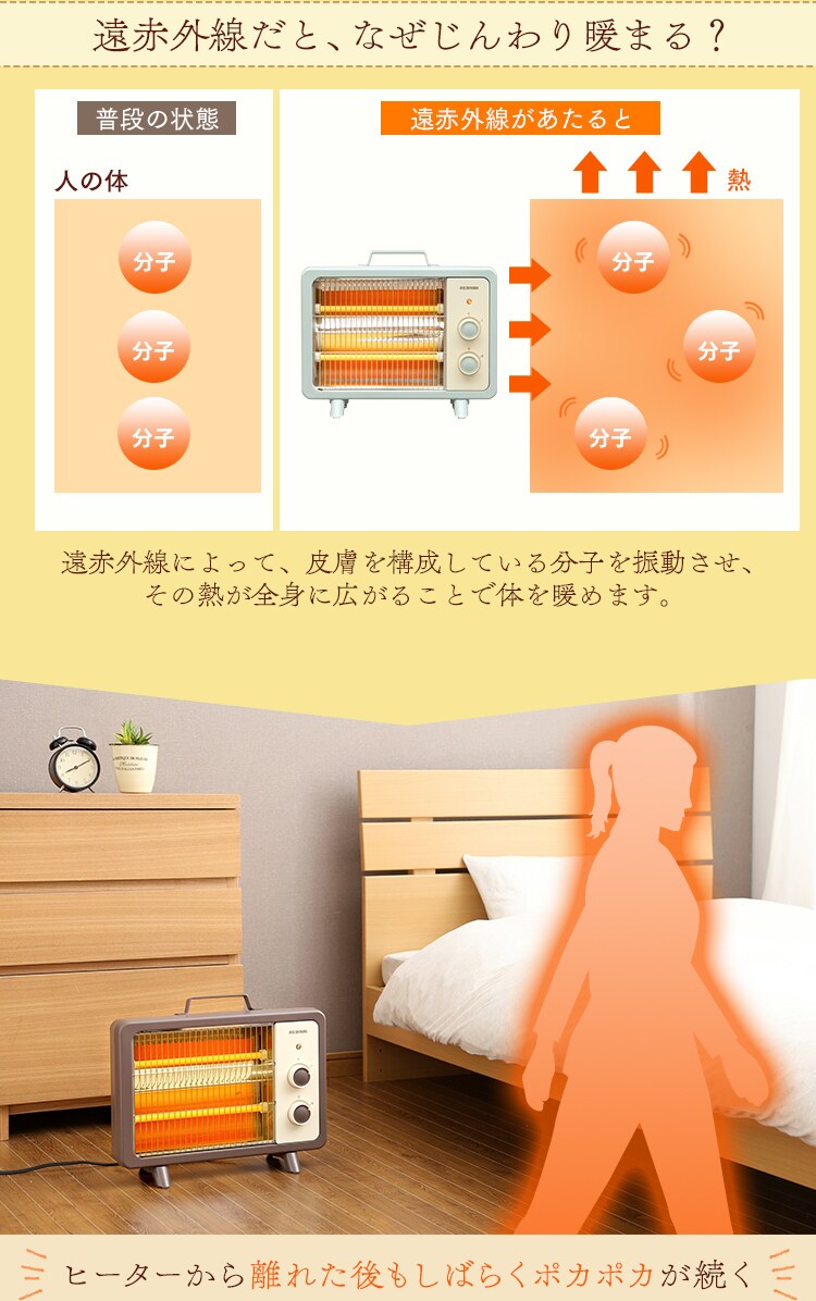 電気ストーブ EHT-800D【プラザセレクト】9