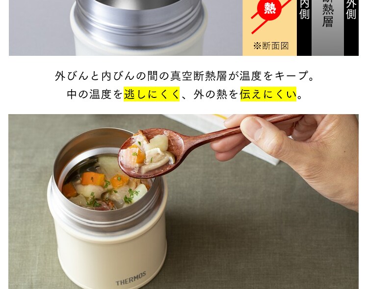 サーモス 真空断熱スープジャー 0.38L JBU-380-NVY ネイビー2