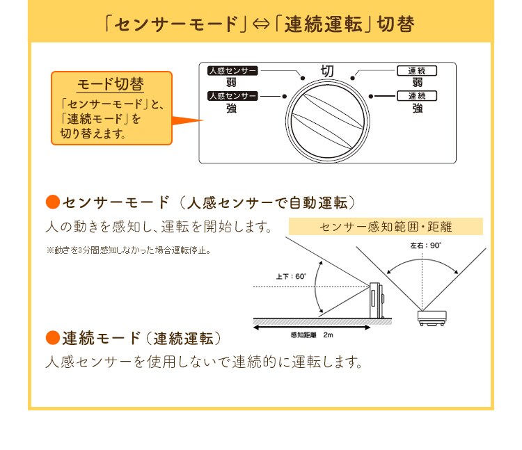 センサーモード/連続運転切り替え付き
