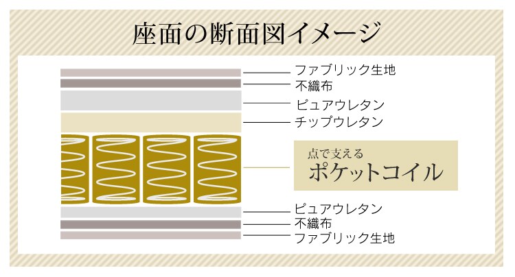 繝倥ャ繝我ｻ倥″2莠ｺ謗帙¢繧ｫ繧ｦ繝√た繝輔ぃ