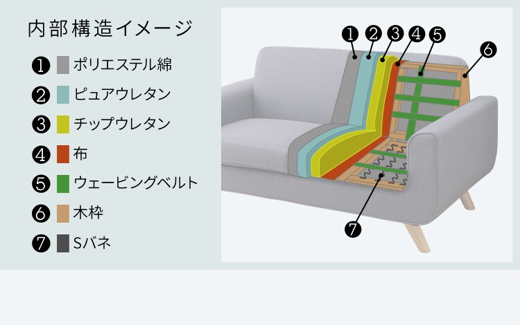 ヒフイ、2ソヘウン、ア・ス・ユ・。 チエ3ソァ。レ・ラ・鬣カ・サ・・ッ・ネ。ロ8
