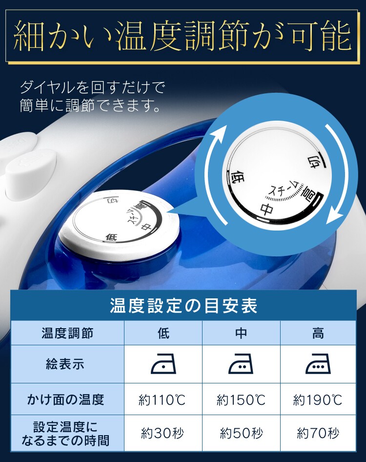 アイロン スチーム コードレス ダイヤモンドセラミックコート SIR-04CLCD-A ブルー16