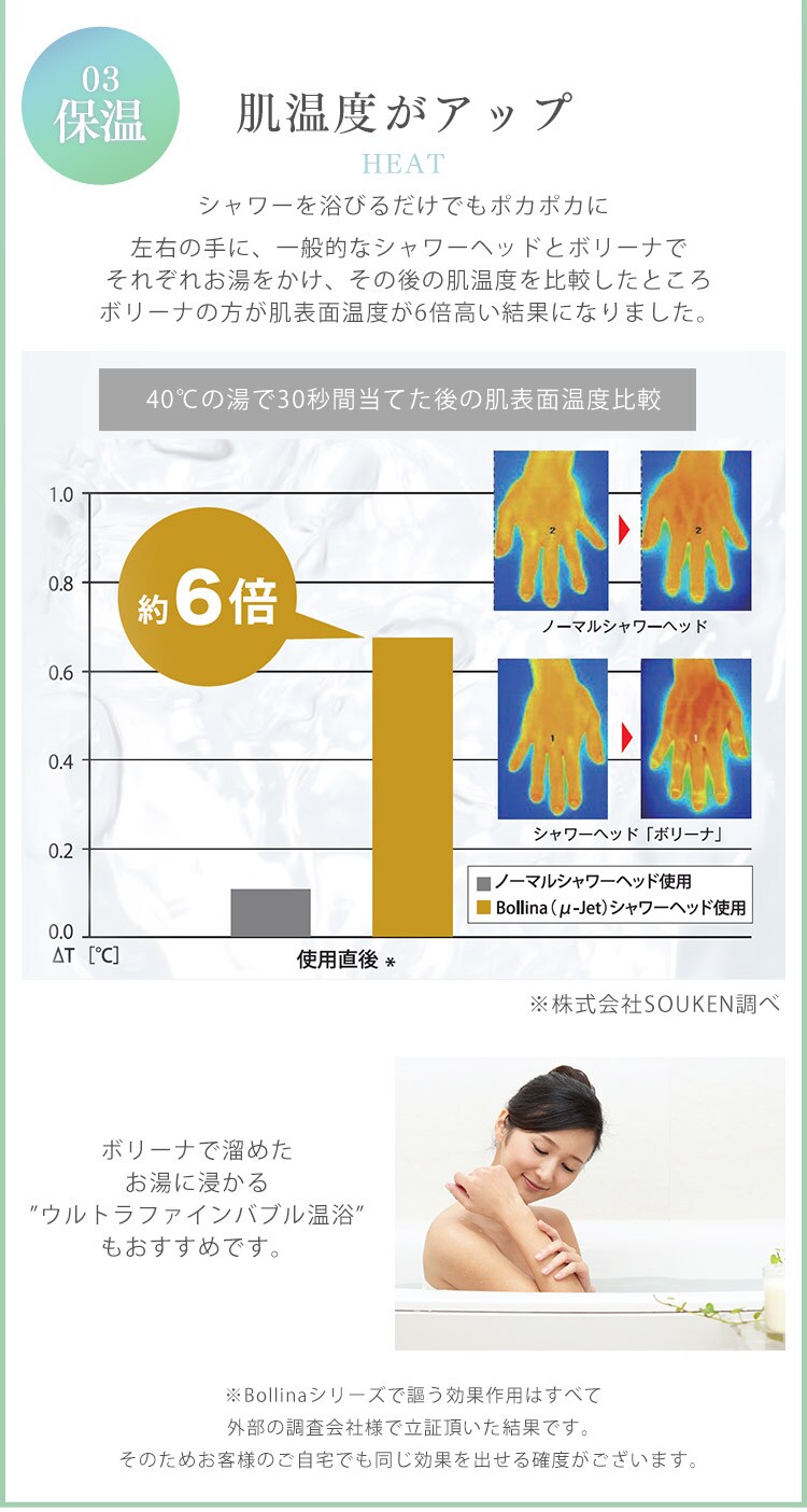 Bollina Wide 奇跡のシャワーヘッド TK-7007 【プラザセレクト】4