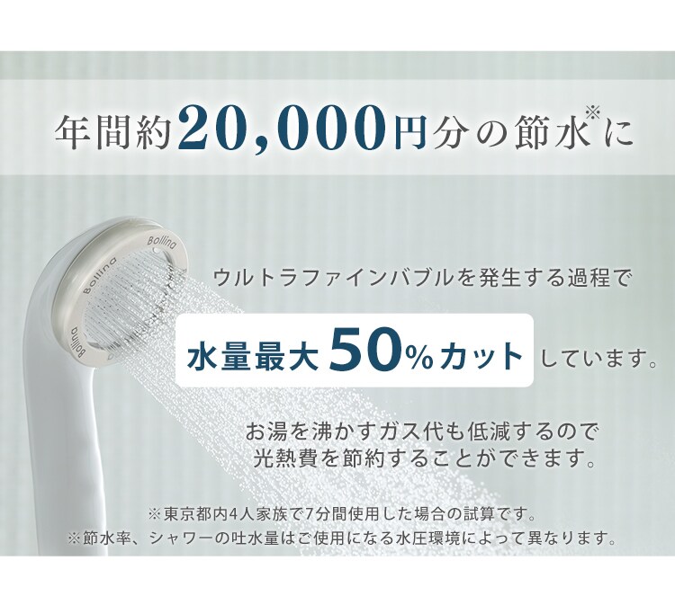 Bollina Wide 奇跡のシャワーヘッド TK-7007 【プラザセレクト】5