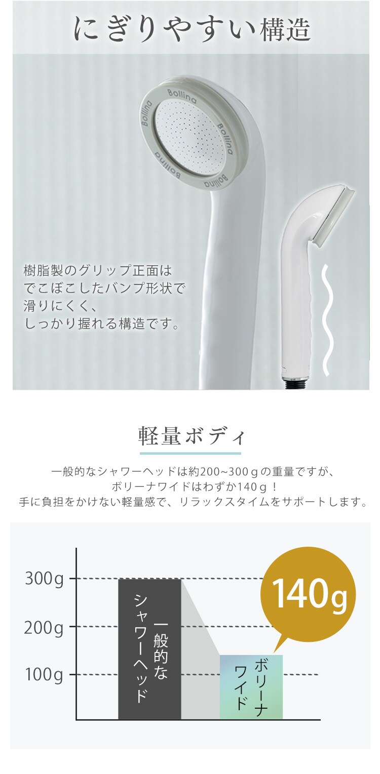 Bollina Wide 奇跡のシャワーヘッド TK-7007 【プラザセレクト】7