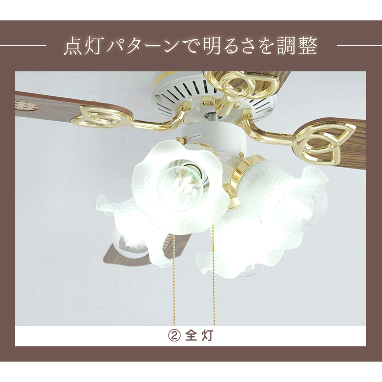点灯パターン