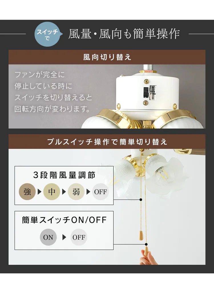 風量 風向き