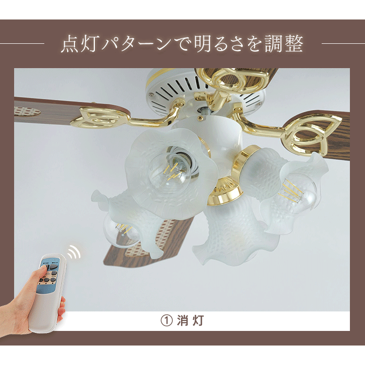 点灯パターン
