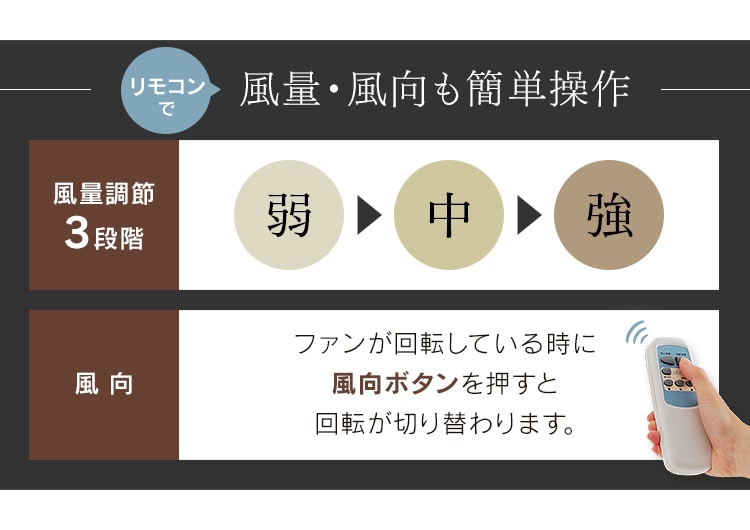風量 風向き