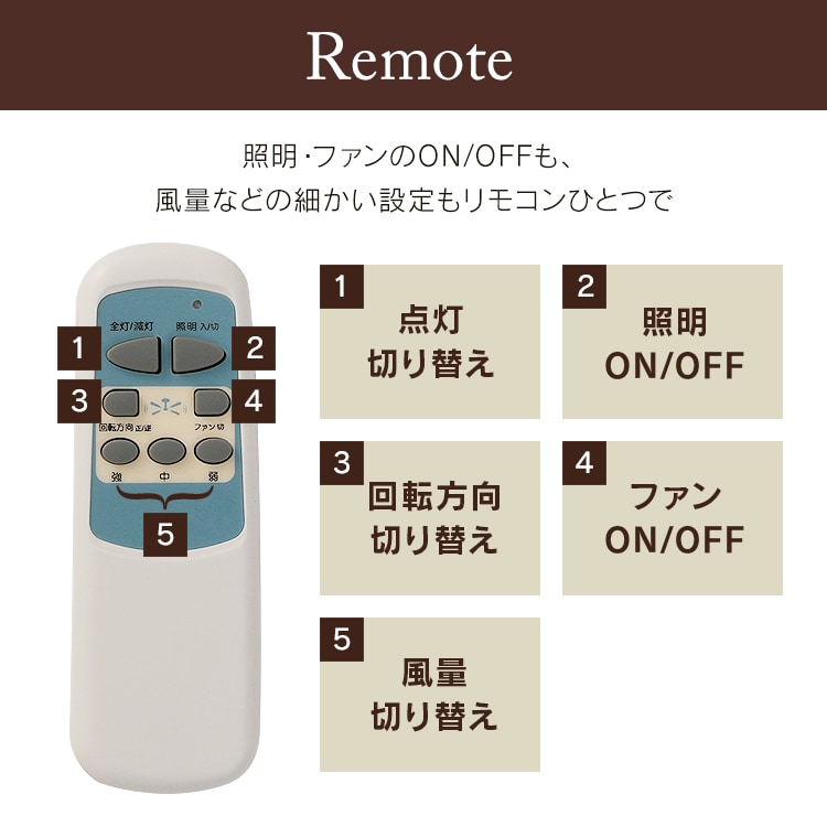 リモコン
