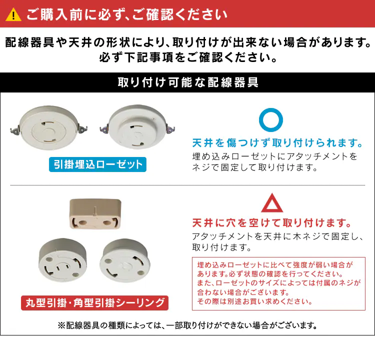 配線器具