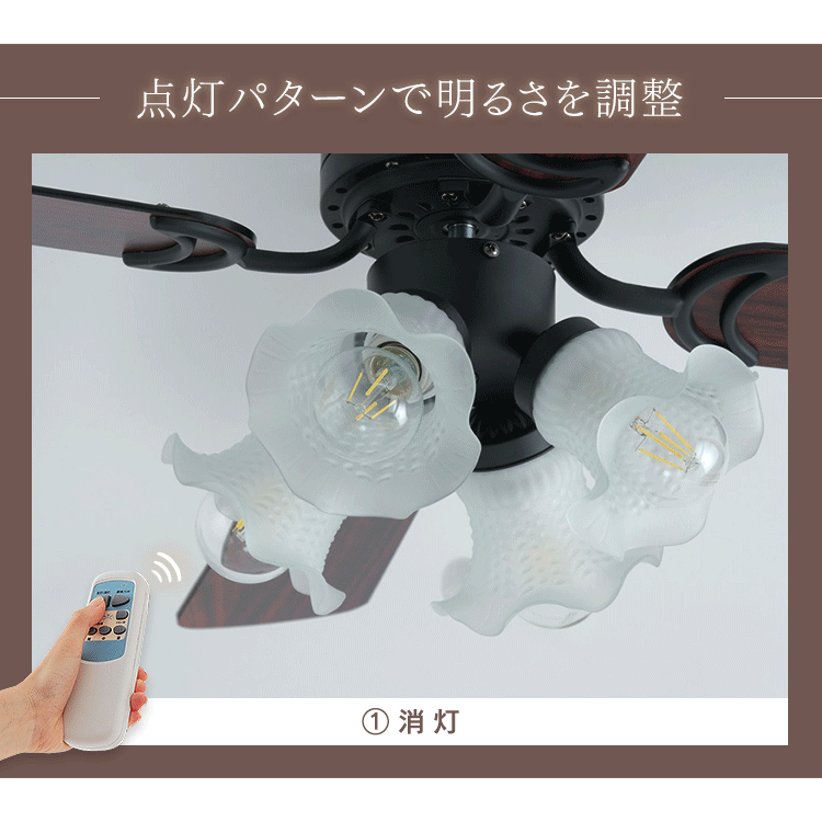 点灯パターン