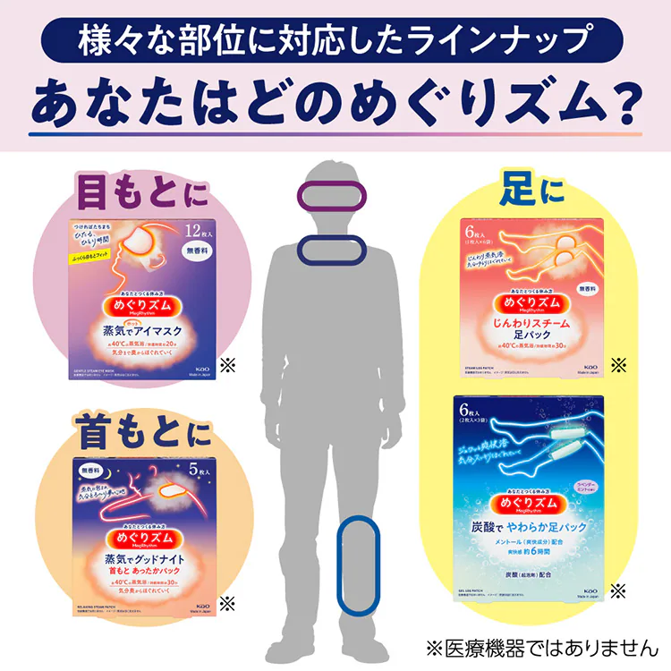 【6個セット】めぐりズム 蒸気でホットアイマスク 12枚入【無香料】【プラザマーケット】5