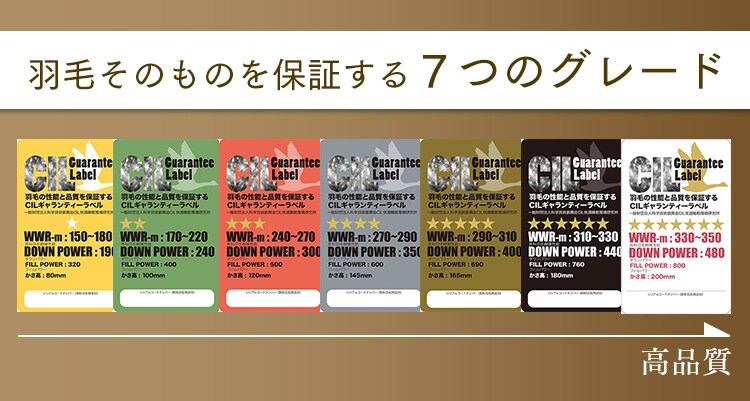 【2枚セット】ダウンケット WDD90％ 0.2kg SL ベージュ（無地）13