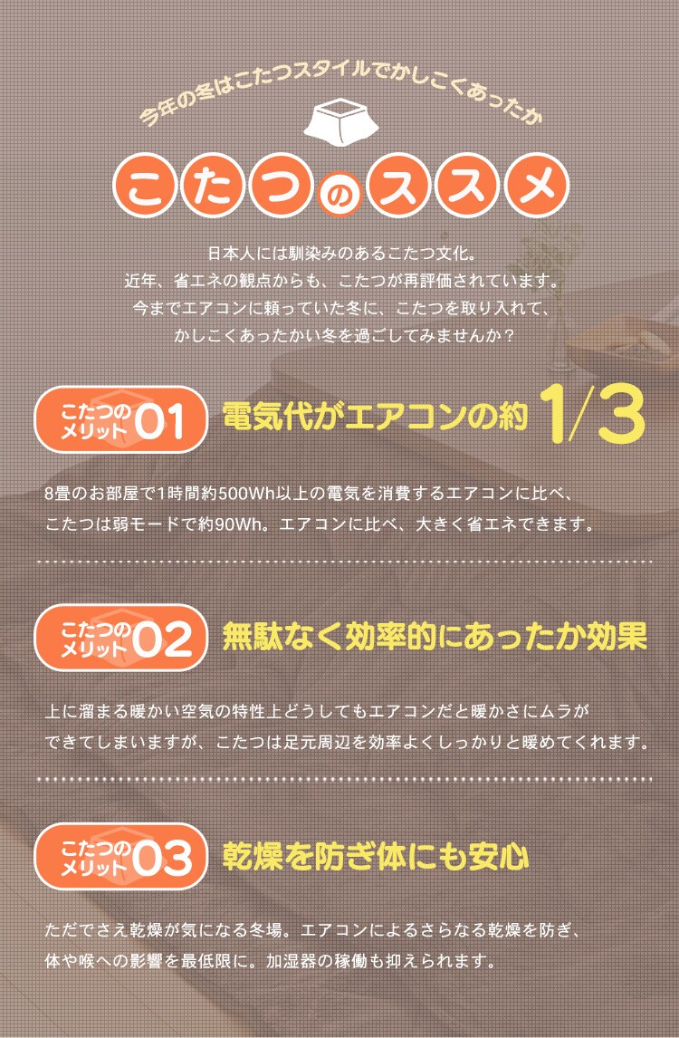 こたつ布団セット 正方形 KHSET-S-1818 全6種2