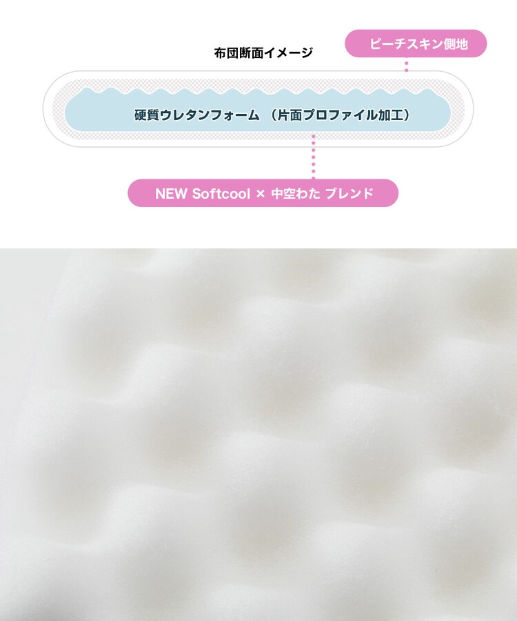 抗菌防臭・プロファイル軽量敷布団 シングル S アイボリー KBBDPS-S 11