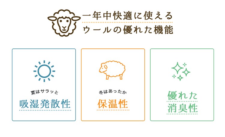 抗菌防臭・洗える羊毛混ベッドパッド シングル S アイボリー AKBYBP-S 7