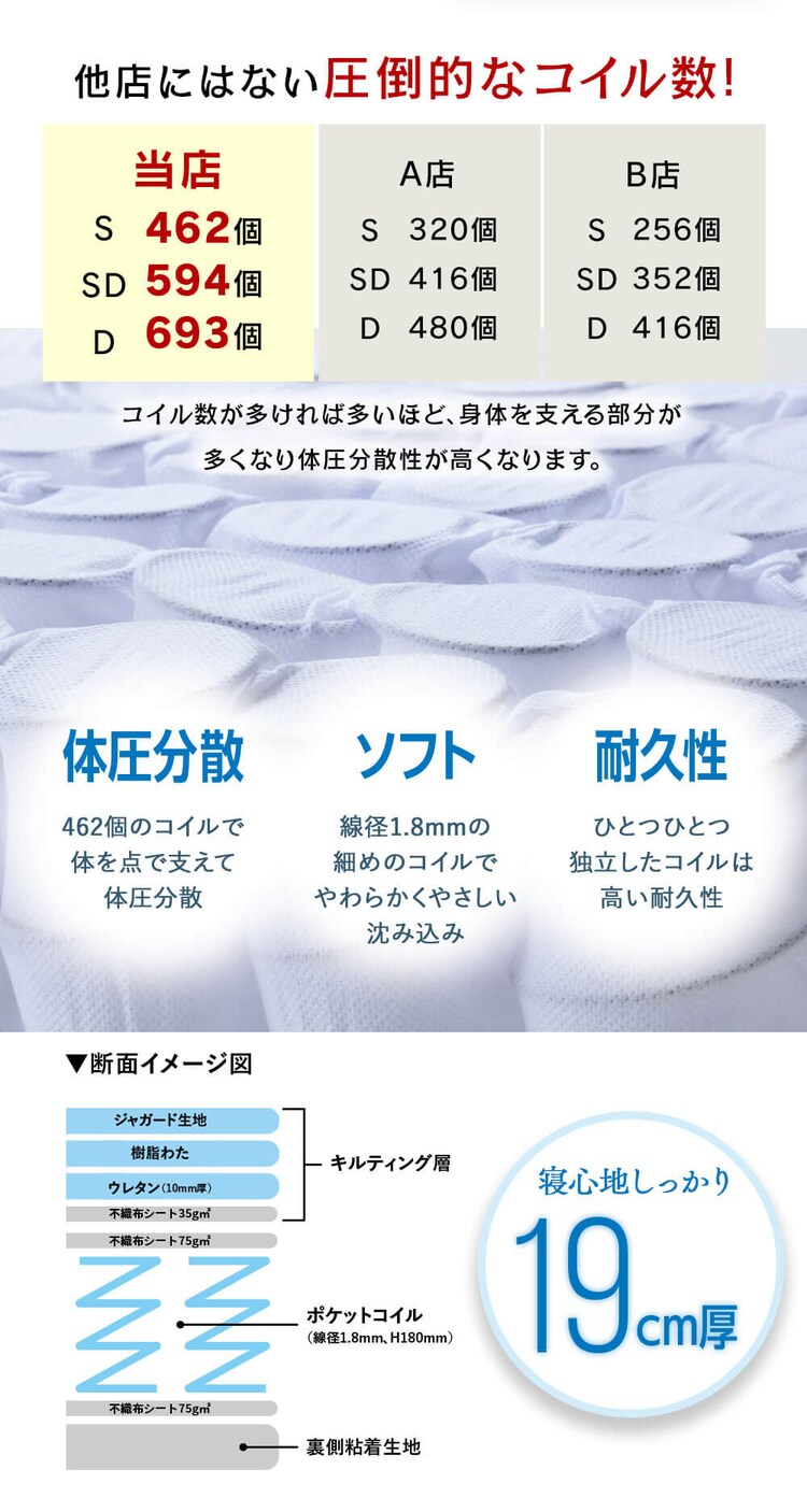 ベッド セミダブル 脚付きマットレス ポケットコイル ブラウン5