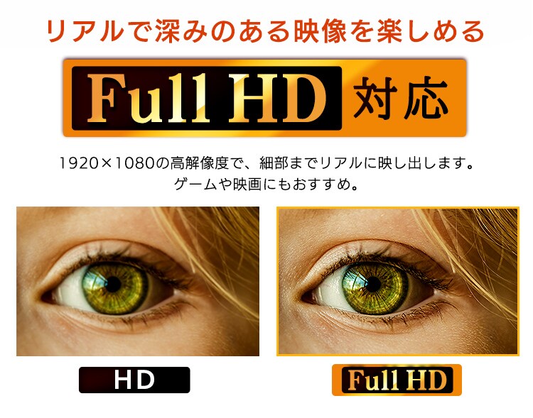 液晶モニター 平面 21.5インチ ワイド ブラック PMT-LCD22F-B 1