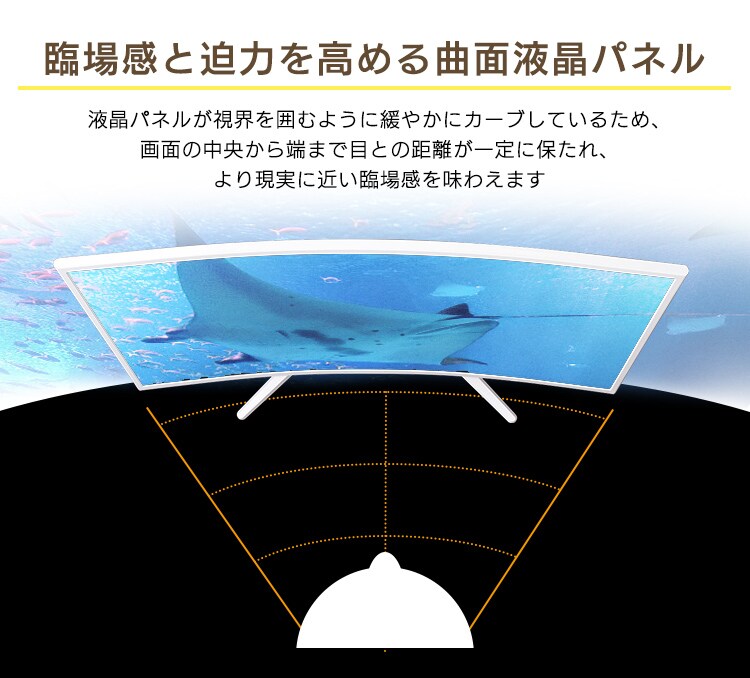 液晶モニター 曲面 31.5インチ ワイド ホワイト PMT-LCD32C-W 1