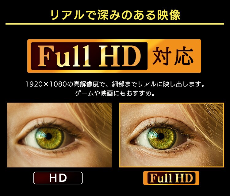 液晶モニター 曲面 31.5インチ ワイド ホワイト PMT-LCD32C-W 2