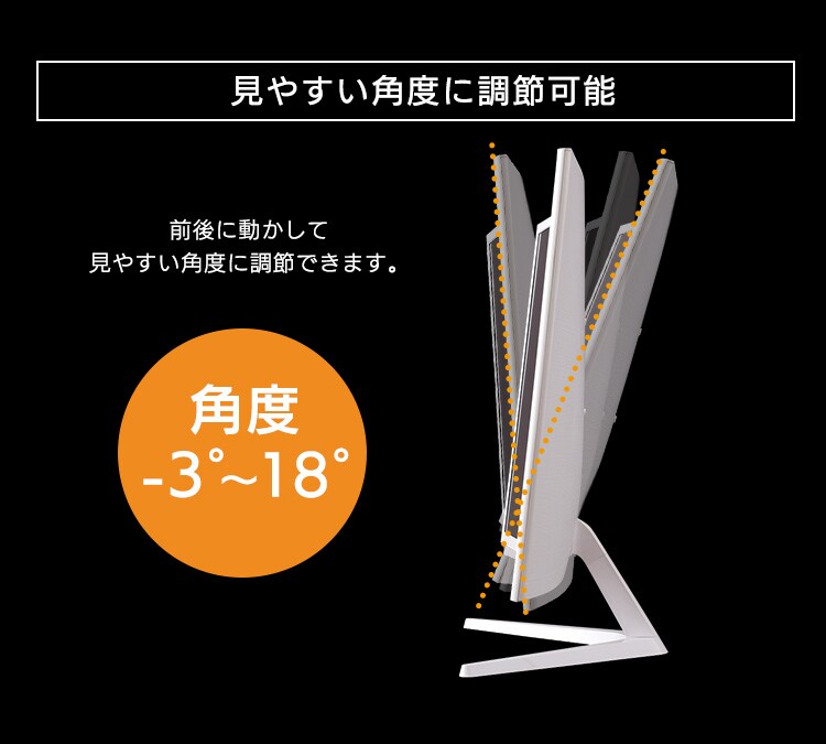 液晶モニター 曲面 31.5インチ ワイド ホワイト PMT-LCD32C-W 7