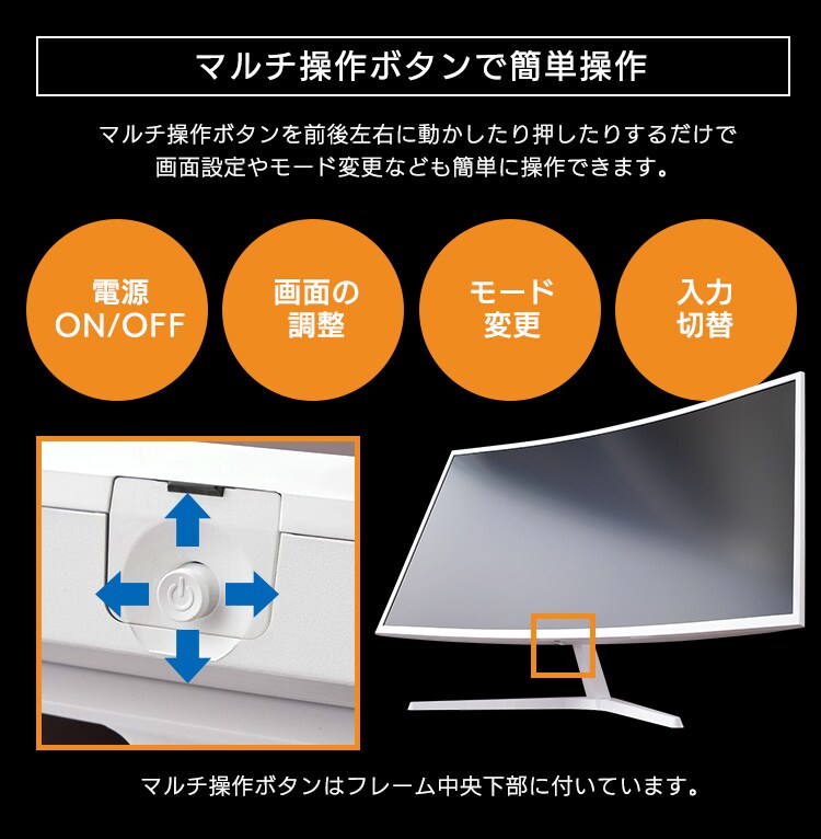 液晶モニター 曲面 31.5インチ ワイド ホワイト PMT-LCD32C-W 8