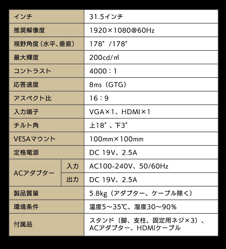 液晶モニター 曲面 31.5インチ ワイド ホワイト PMT-LCD32C-W 15