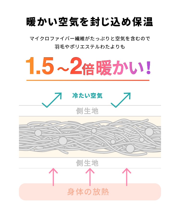 シンサレート掛け布団 セミダブル グレージュ 【プラザセレクト】 7247249 │アイリスプラザ│アイリスオーヤマ公式通販サイト