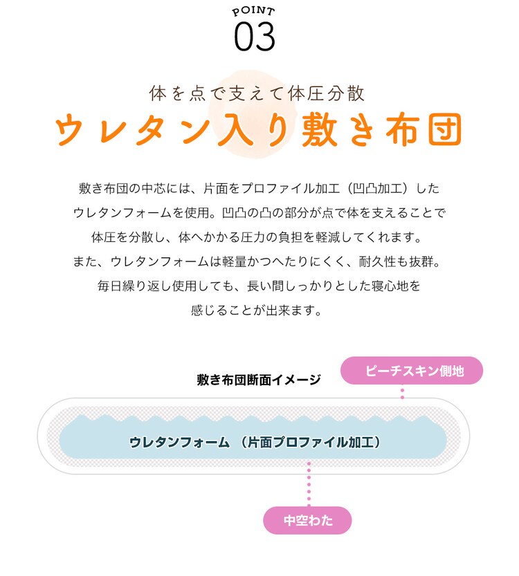 新ふわとろ4点 プロファイル ブラック13