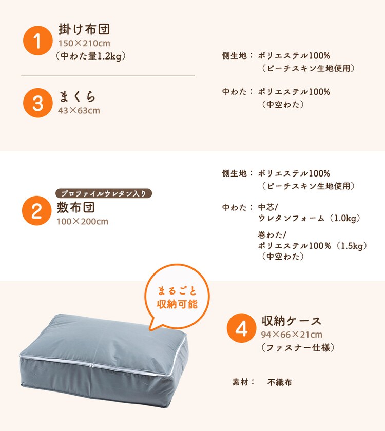 新ふわとろ4点 プロファイル ブラック21