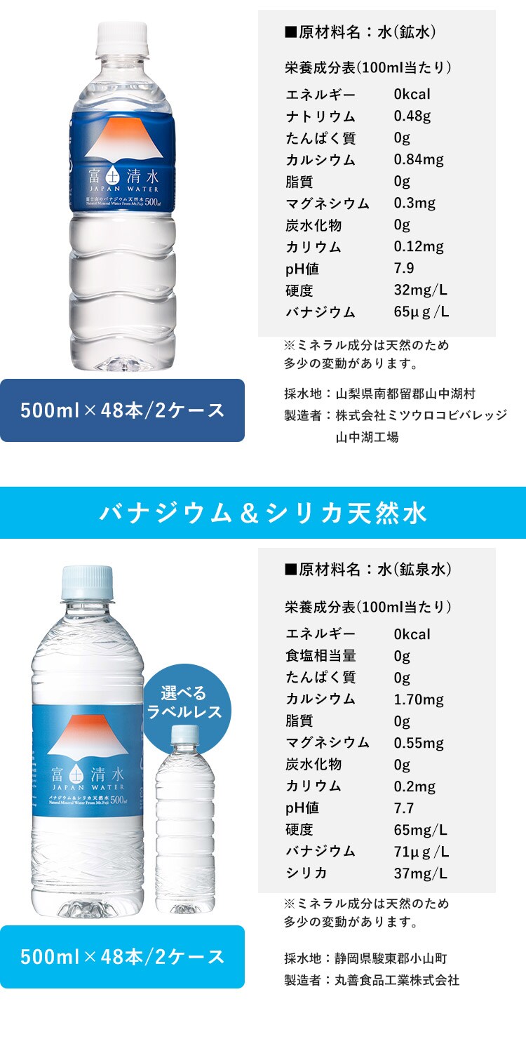 シリカシリカ500ml シリカ水 ミネラルウォーター - 4