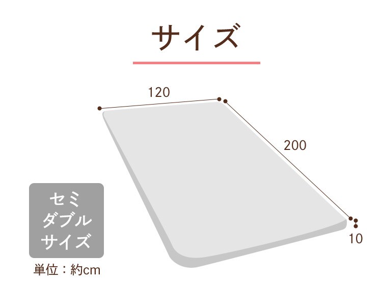 プロファイルウレタン仕様　ボリューム3層敷き布団　SD  7