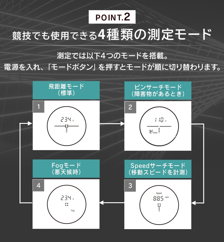 SALE／63%OFF】 アイリスオーヤマ ゴルフ レーザー距離計 600m ゴルフスコープ 計測器 速度測定 防滴仕様 arkhitek.co.jp