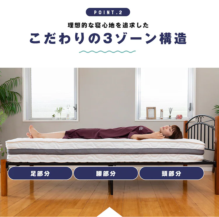 マットレス シングル ポケットコイル 厚さ20cm 3ZONE-PKTM-S14