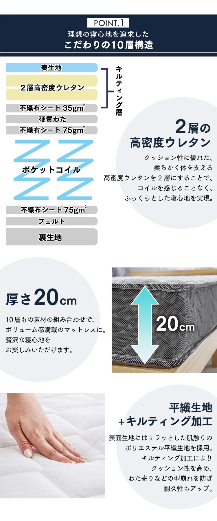 2層ウレタンポケットコイルマットレス ダブル ホワイト 2U-PKTM-D 2