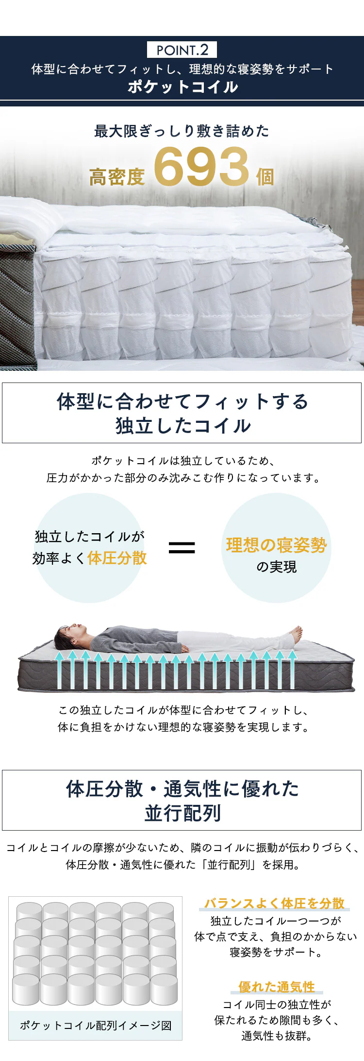 2層ウレタンポケットコイルマットレス ダブル ホワイト 2U-PKTM-D 3