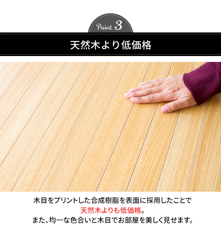 6帖、6畳