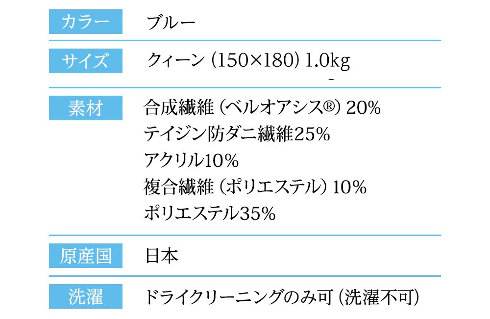 クイーン