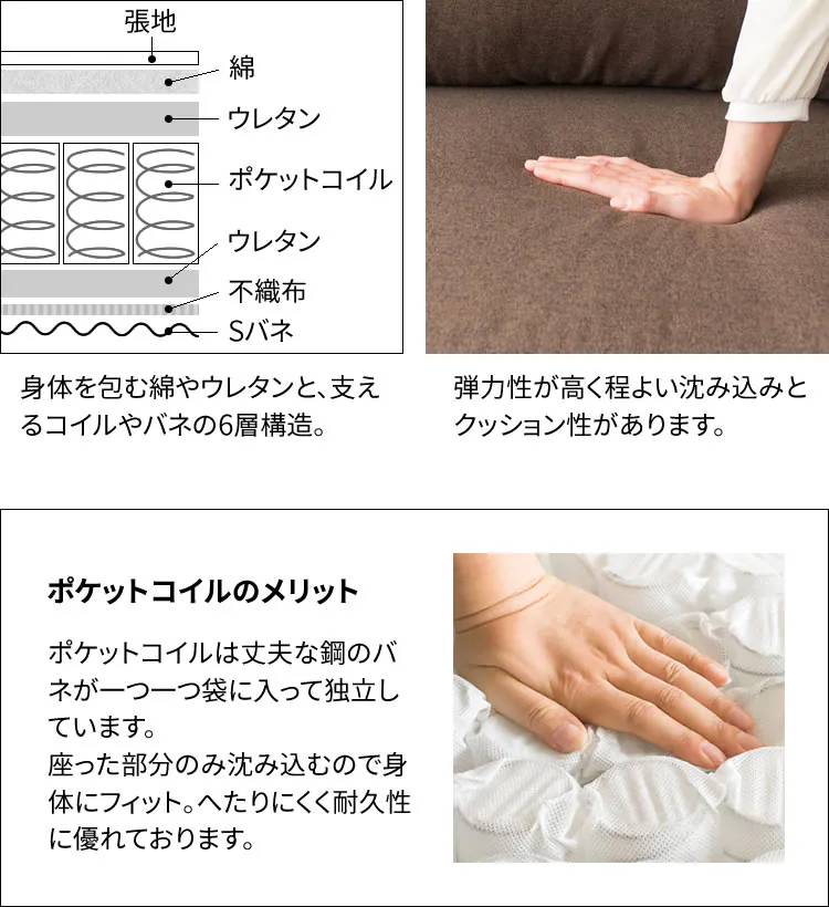 ポケットコイルソファ PCSF-170 コーヒーブラウン(ファブリック)【時間指定不可】【代引き不可】4