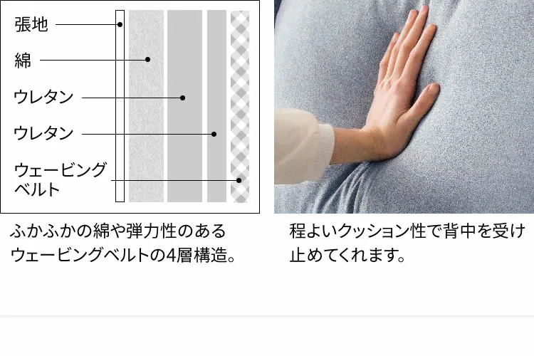 ポケットコイルソファ PCSF-170 コーヒーブラウン(ファブリック)【時間指定不可】【代引き不可】6