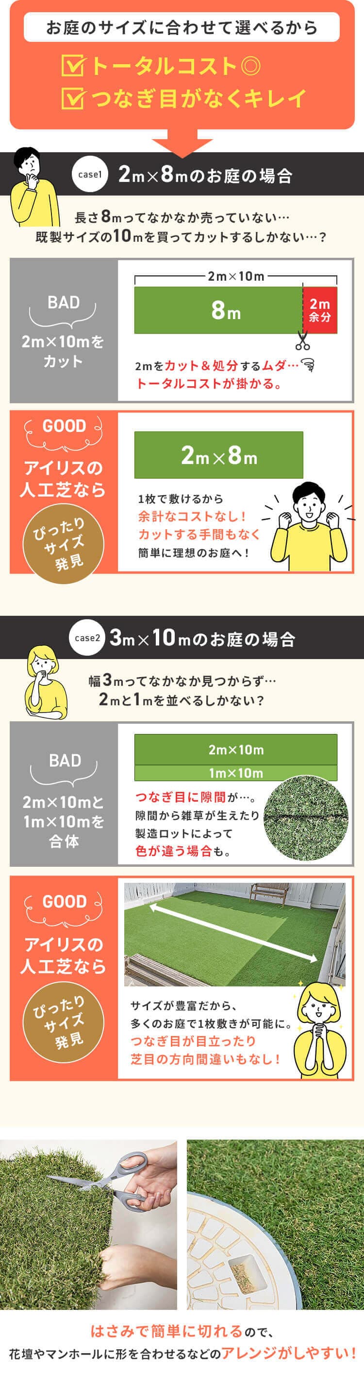 3点セット】防草人工芝 2m×10m 芝丈30mm RP-30210【U字釘144本付き