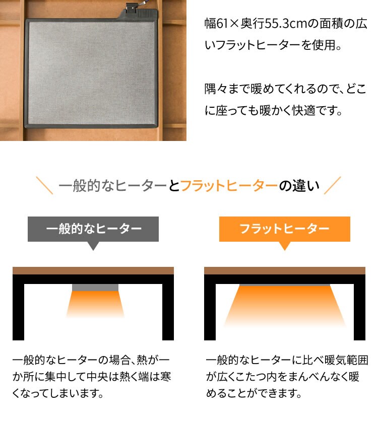 家具調こたつ ブラウン PKF-1208RF-T 8