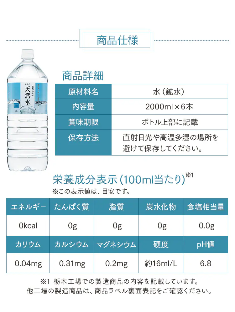 【6本】LDC 自然の恵み天然水 2L【代引き不可】5