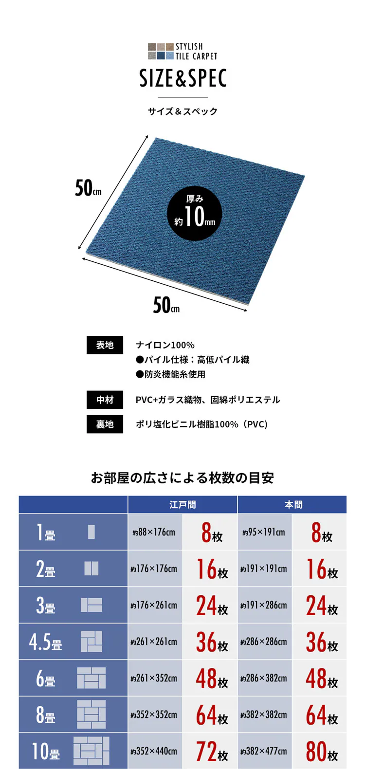 タイルカーペット 防音 防ダニ SPTKP-50 ライトブルー【プラザセレクト】【代引き不可】【前払い不可】13