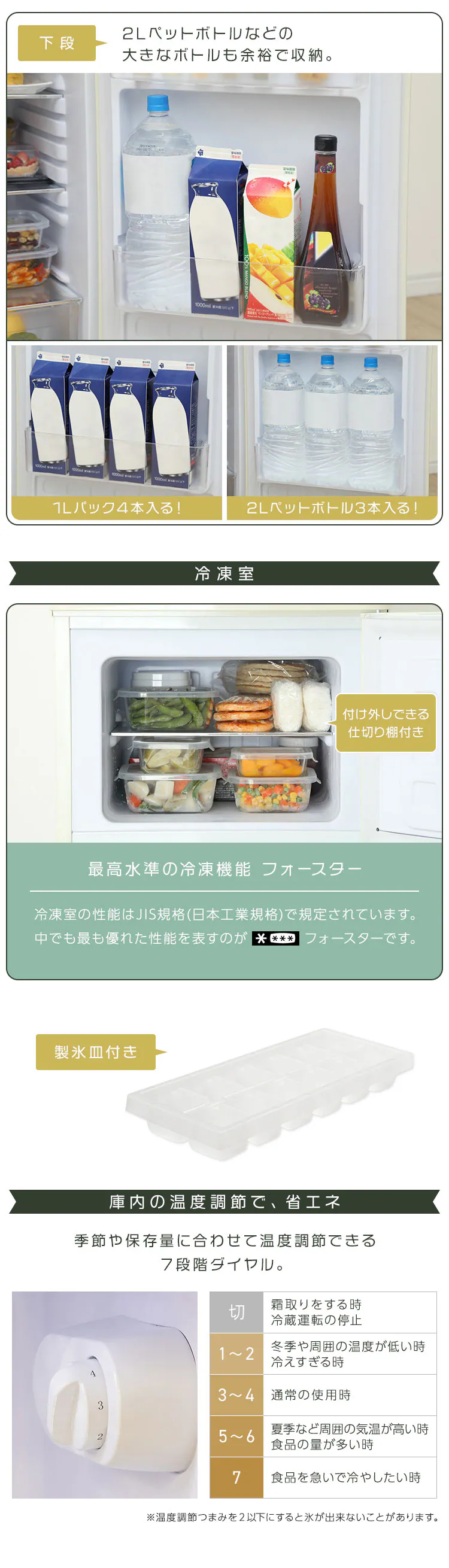 冷蔵庫 114L レトロ 小型 一人暮らし 2ドア 幅48cm PRR-122D-W ホワイト5