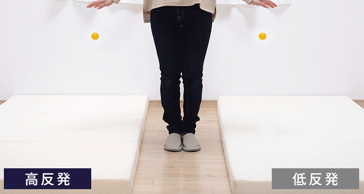 高反発ウレタンマットレス≪厚さ15.5cm≫ 三つ折りフラット ダブル ネイビー13