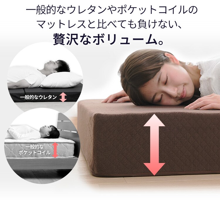 高反発ウレタンマットレス≪厚さ15.5cm≫ 三つ折りフラット ダブル ネイビー5